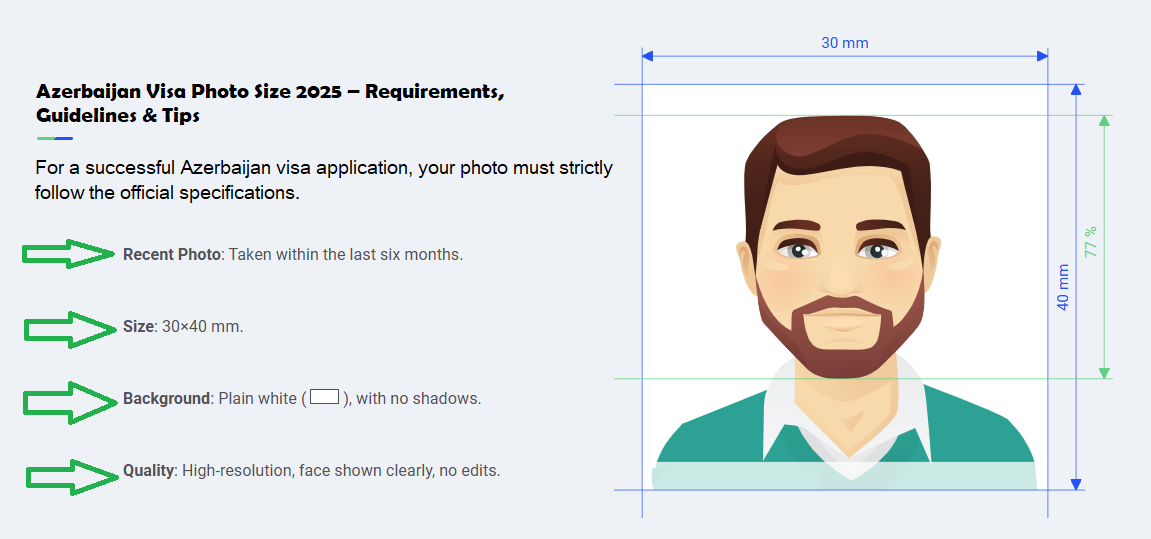 Azerbaijan Visa Photo Size 2025 - Requirements, Guidelines & Tips