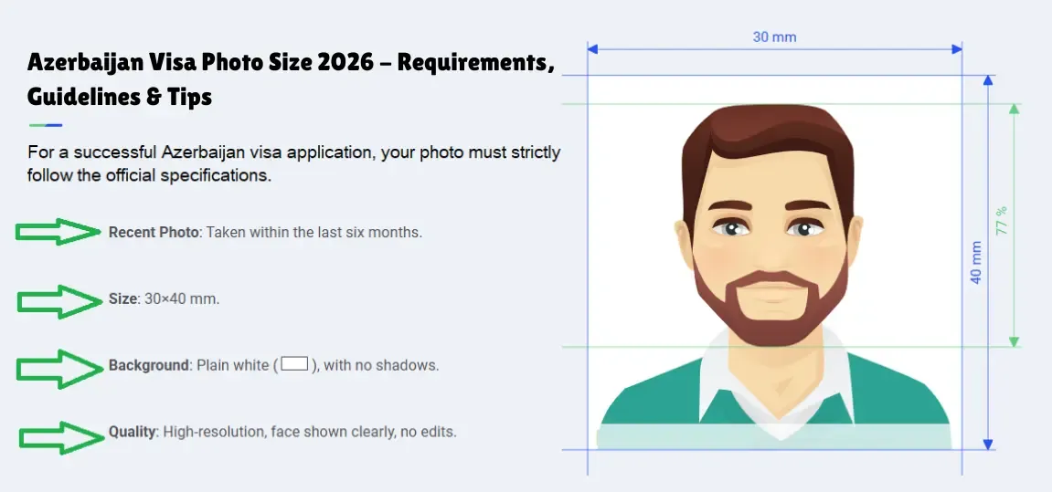 Azerbaijan Visa Photo Size 2026 - Requirements, Guidelines & Tips